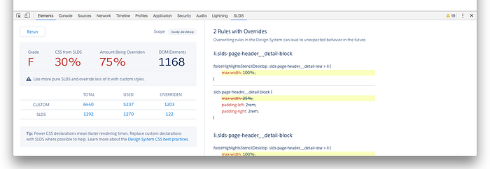 Dashboard showing Lightning quality scorecards and automated test results.