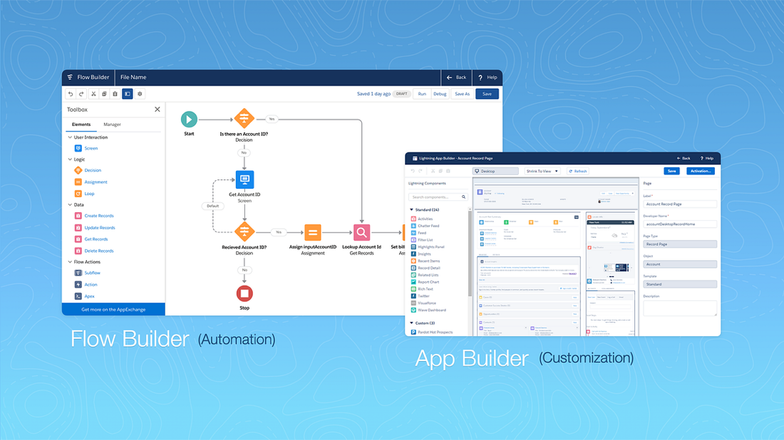 Slides outlining the low-code and customization design remit across the Salesforce platform.