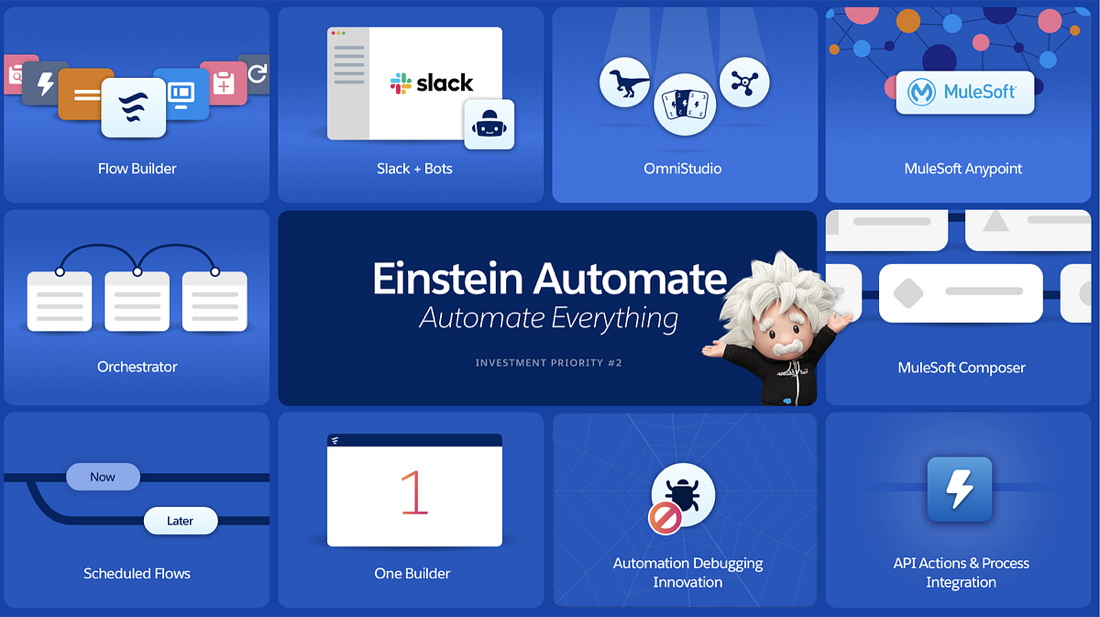 Workflow diagrams and concept art illustrating Einstein Automate templates and Slack integrations.