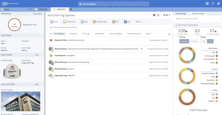 Service Cloud console showing milestones, case timeline, and customer overview dashboards.
