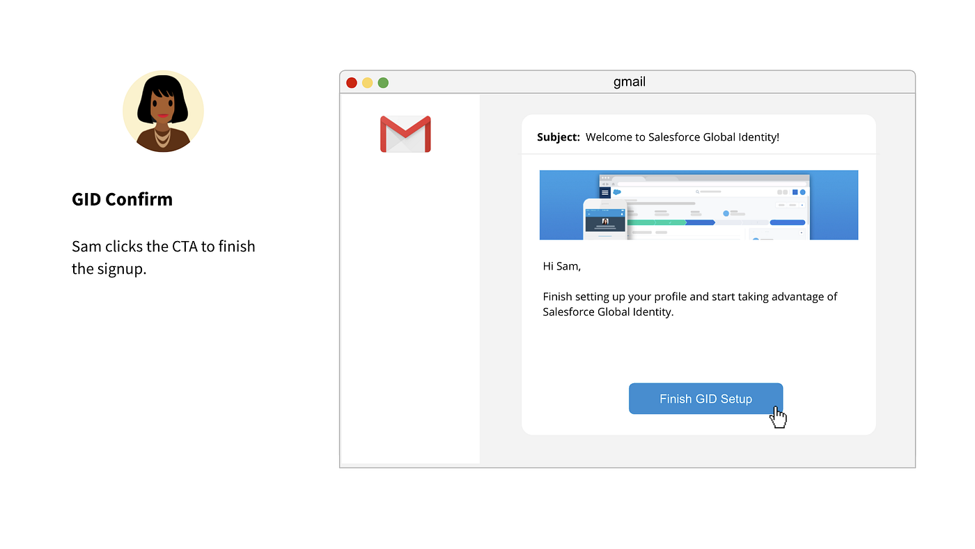 TrailblazerID slide 22