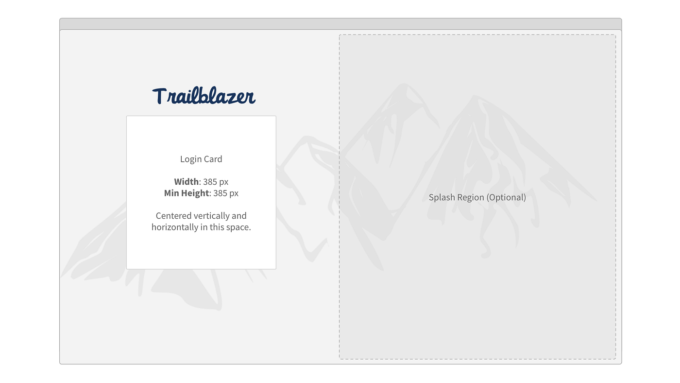 TrailblazerID slide 29