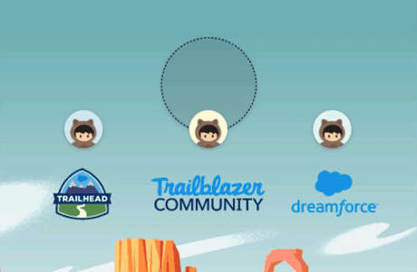 TrailblazerID slide 64
