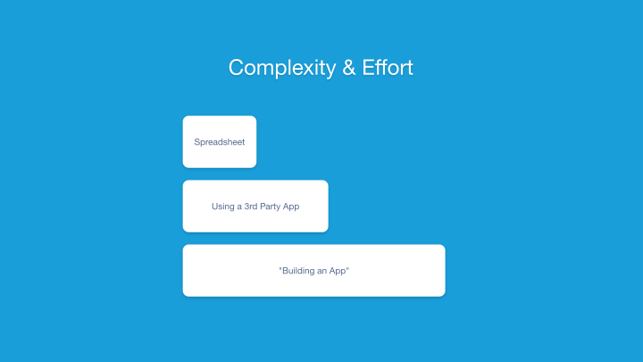 Workgroup Apps slide 7