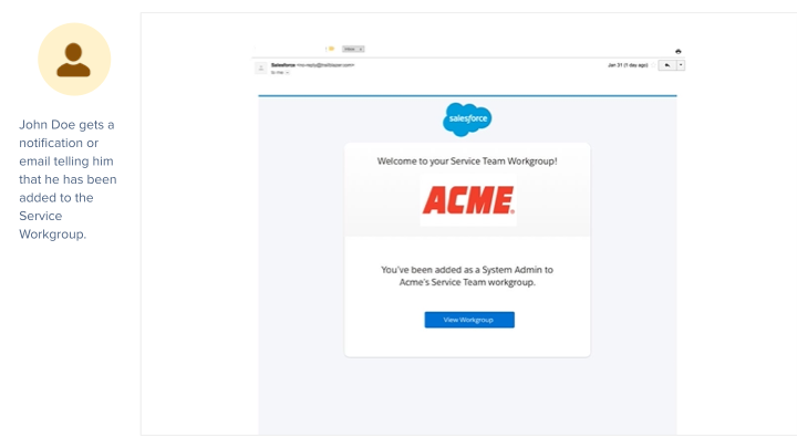 Workgroup Apps slide 19