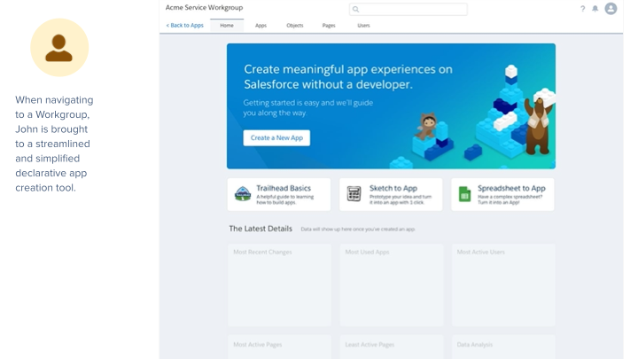 Workgroup Apps slide 21